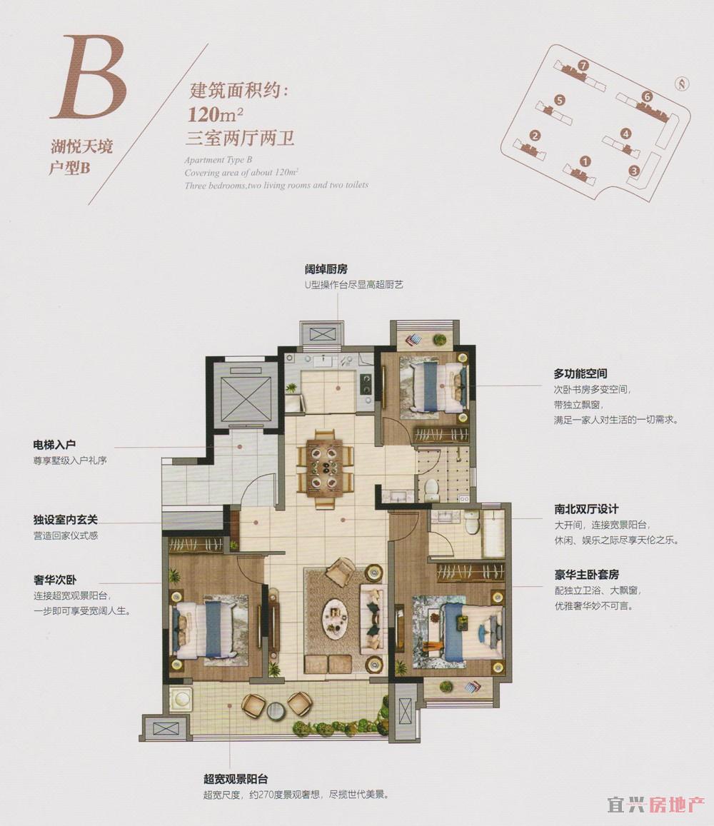 碧桂园.湖悦天境首张预售证获批 首开2幢房源(图3)
