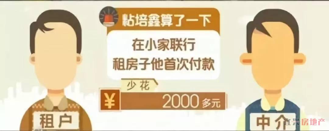 当心！租房“押一付一”背后，可能是可怕的陷阱(图1)